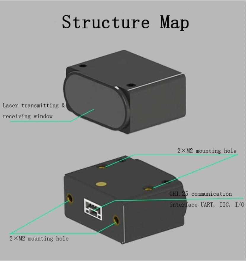 DFRobot ToF Laser Ranging Module for Outdoor (15m)
